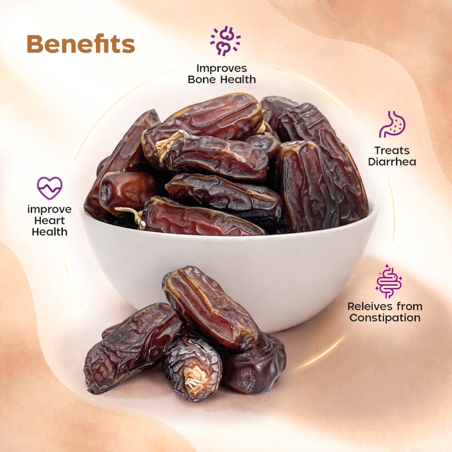 Mabroom Dates